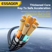 Type C Fast Charger